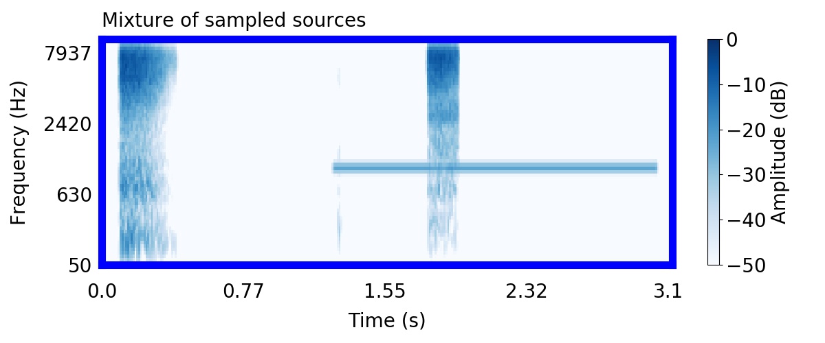 Percussion sound: long hi-hat hits with single vibraphone note, mixture