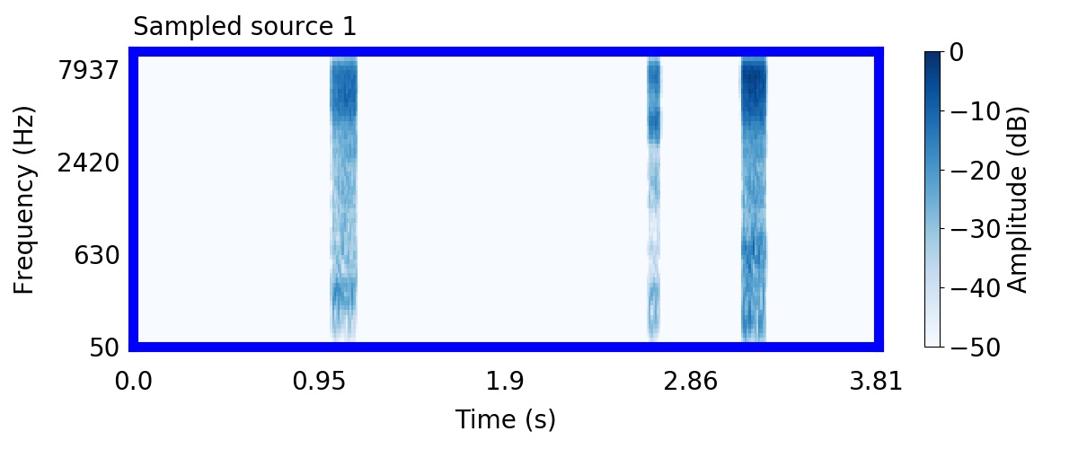 Percussion sound: short hi-hat hits with xylophone notes, source 1