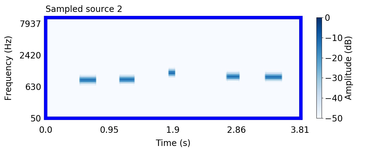 Percussion sound: short hi-hat hits with xylophone notes, source 2