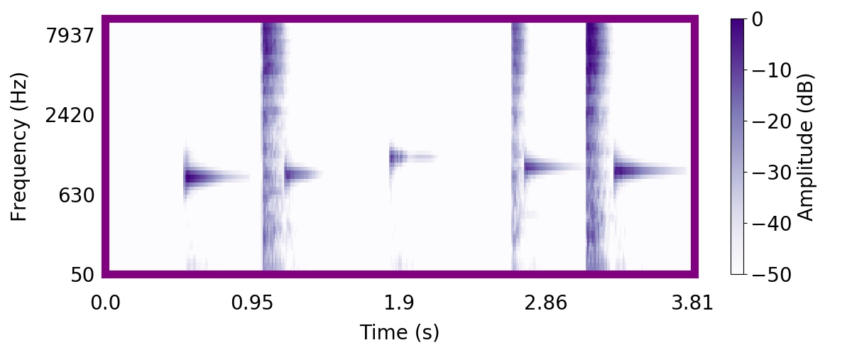 Music sound: hi-hat and xylophone