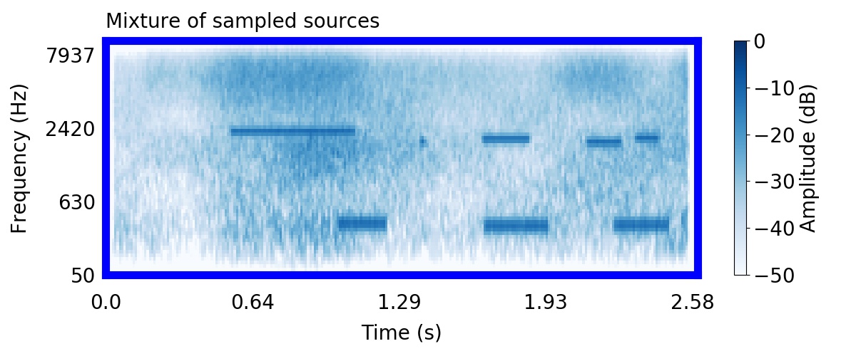Nature sound: two birds near waves, mixture