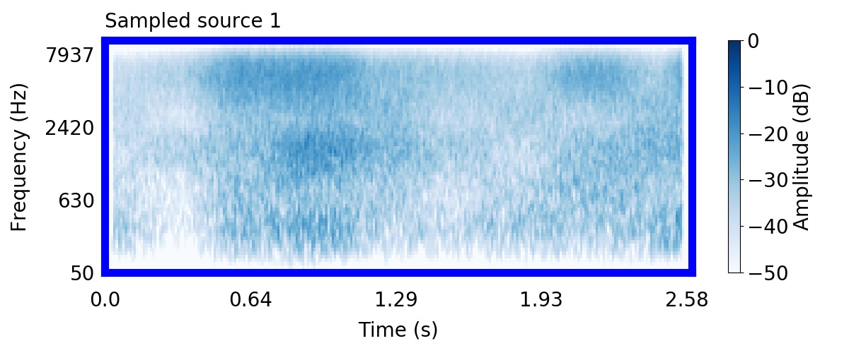 Nature sound: two birds near waves, source 1