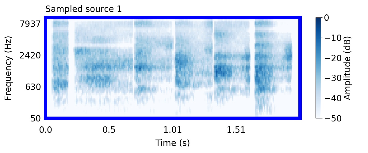 Nature sound: dog panting and bird chirping, source 1