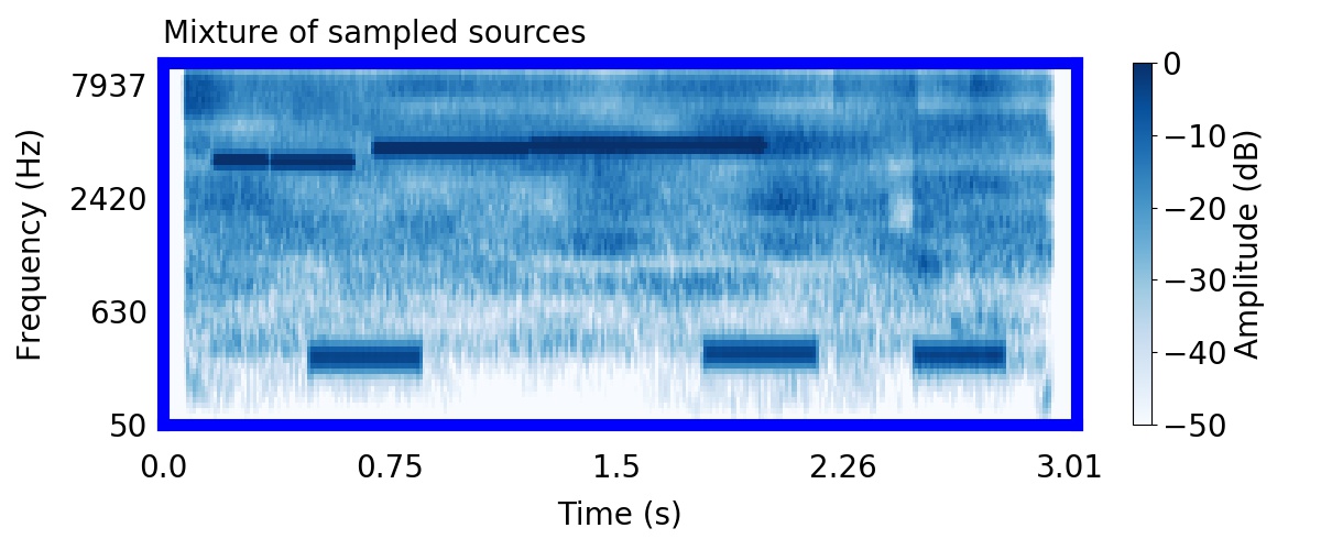 Nature sound: two birds by a stream, mixture