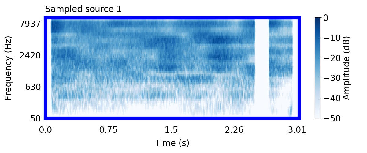 Nature sound: two birds by a stream, source 1