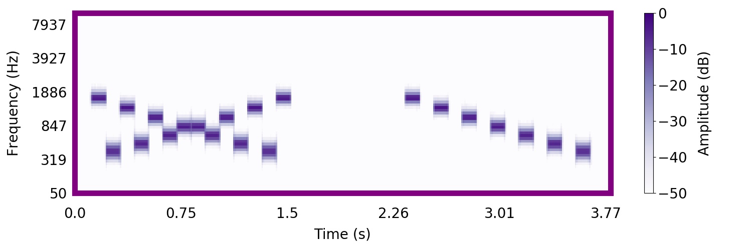 X illusion compared with trajectory