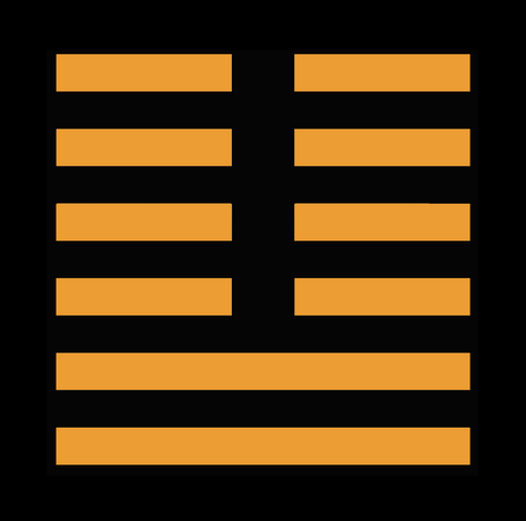 Long View hexagram from the I Ching