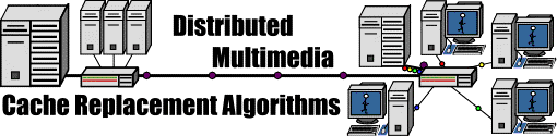 Distributed Multimedia Cache Replacement Algorithms