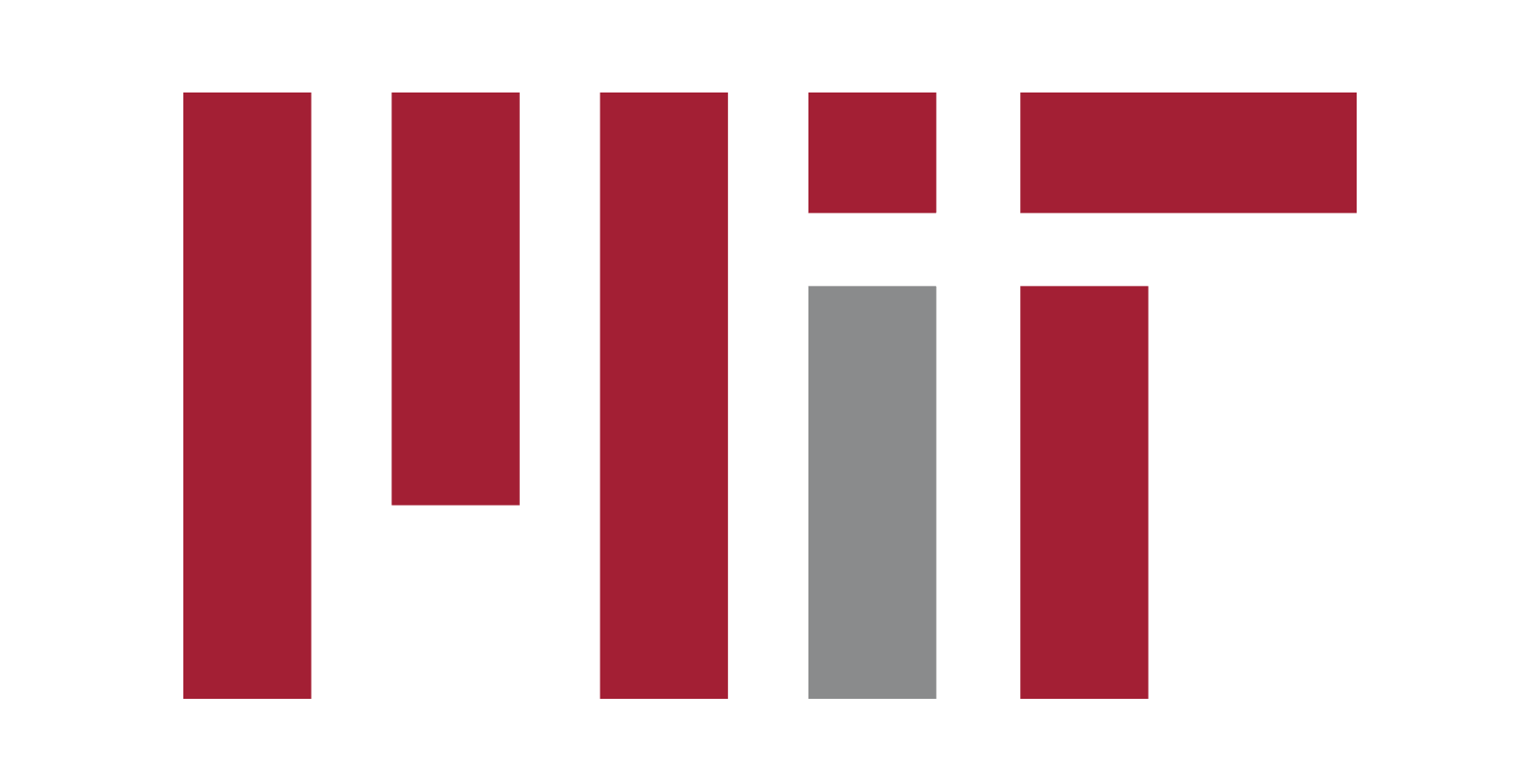 MIT