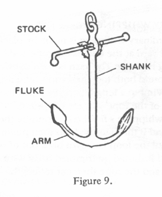 A Kedge Anchor