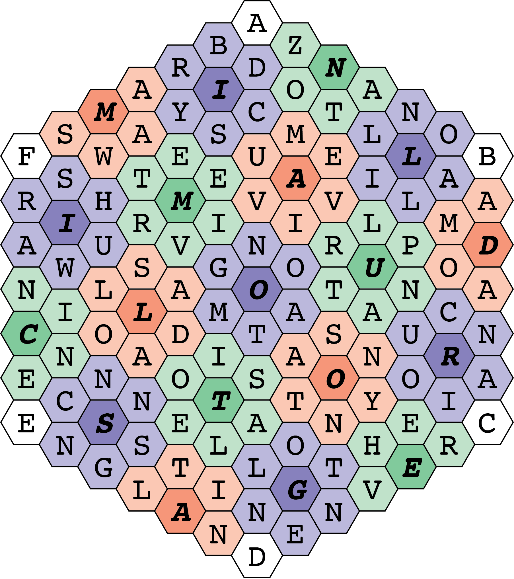 [hex grid with hydro stations]