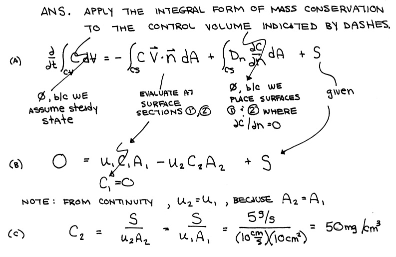 solution-2-2
