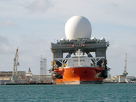 Radar In Transit