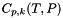 $ C_{p,k}(T,P)$