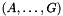 $(A,\dots,G)$