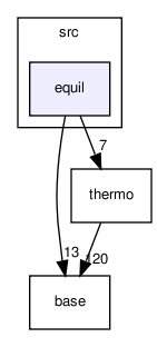 /afs/athena.mit.edu/course/2/2.62/src/cantera-svn/Cantera/src/equil/