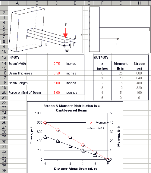 ex_spread_sheet_1st_input.gif (15502 bytes)