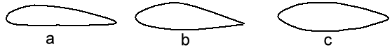 airfoil-3.gif (1963 bytes)