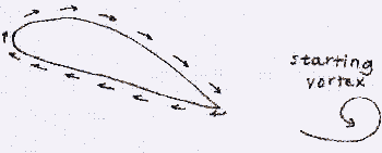 airfoil-5.gif (1969 bytes)