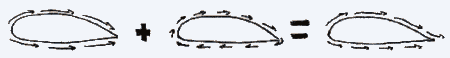 airfoil-6.gif (2148 bytes)