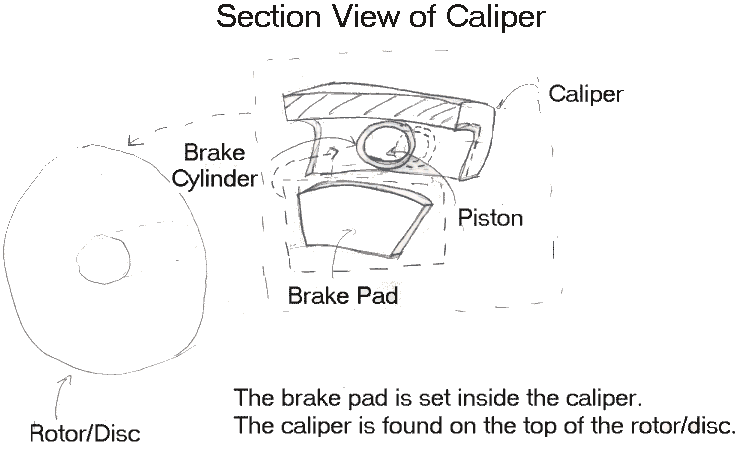 anti_lock_brakes-3.gif (72868 bytes)