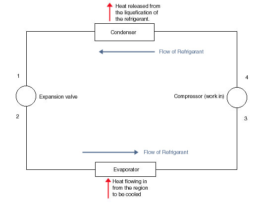 graph1.jpg (24460 bytes)