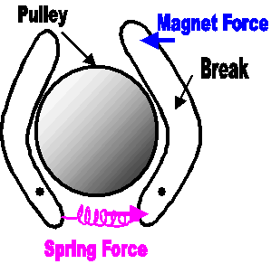 elevator-3.gif (7102 bytes)