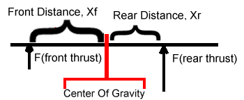 vstol-2.gif (5758 bytes)