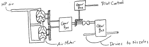 vstol-3.gif (6975 bytes)