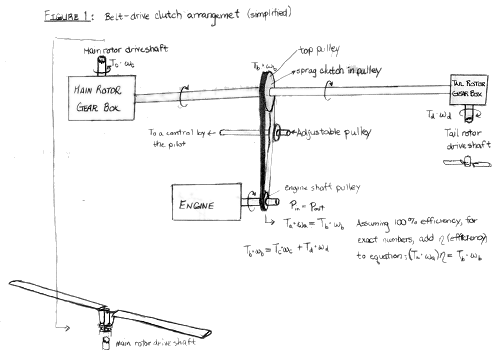 helicopter_fig1.gif (26772 bytes)