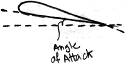 hydrofoil-4.gif (4004 bytes)