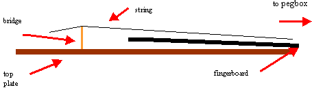 violin-1b.gif (1359 bytes)