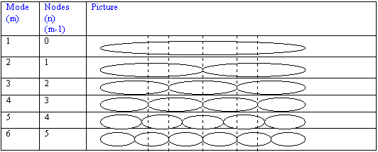 violin-2.gif (4526 bytes)