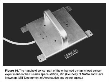Figure 16