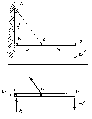 Lecture 15