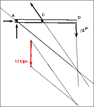 Lecture 15