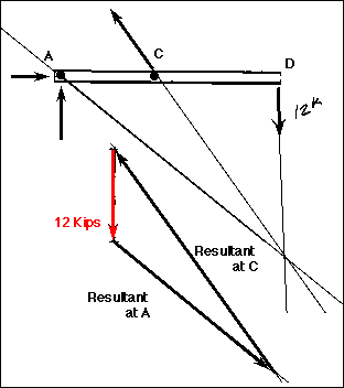 Lecture 15