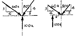 Lecture 7