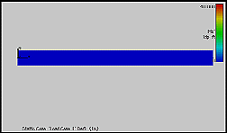 hinged-roller