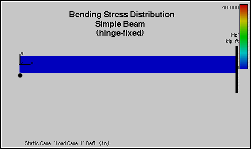 hinged-fixed