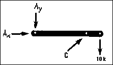 isolated cantilever member AF