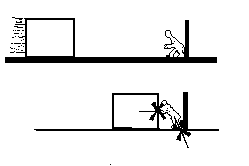 a person props herself against the wall and tries to stop the ice she will then perceive the force imparted by the block of ice.  She transfers the force of the block of ice into a force that moves into the ground.