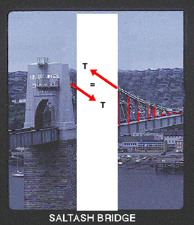 Saltash Bridge