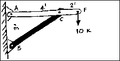 isolated element BC with its loads