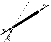 propped cantilever system