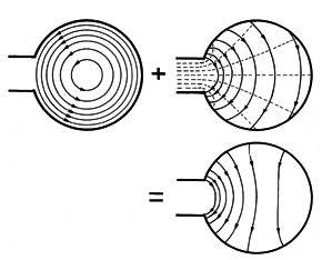floating figure GIF #8