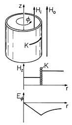 floating figure GIF #14