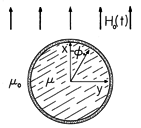 floating figure GIF #17