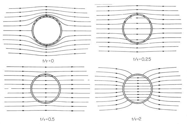 floating figure GIF #18