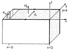 floating figure GIF #22